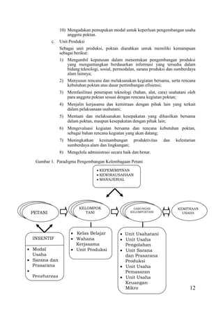 12
10) Mengadakan pemupukan modal untuk keperluan pengembangan usaha
anggota poktan.
c. Unit Produksi
Sebagai unit produksi, poktan diarahkan untuk memiliki kemampuan
sebagai berikut:
1) Mengambil keputusan dalam menentukan pengembangan produksi
yang menguntungkan berdasarkan informasi yang tersedia dalam
bidang teknologi, sosial, permodalan, sarana produksi dan sumberdaya
alam lainnya;
2) Menyusun rencana dan melaksanakan kegiatan bersama, serta rencana
kebutuhan poktan atas dasar pertimbangan efisiensi;
3) Memfasilitasi penerapan teknologi (bahan, alat, cara) usahatani oleh
para anggota poktan sesuai dengan rencana kegiatan poktan;
4) Menjalin kerjasama dan kemitraan dengan pihak lain yang terkait
dalam pelaksanaan usahatani;
5) Mentaati dan melaksanakan kesepakatan yang dihasilkan bersama
dalam poktan, maupun kesepakatan dengan pihak lain;
6) Mengevaluasi kegiatan bersama dan rencana kebutuhan poktan,
sebagai bahan rencana kegiatan yang akan datang;
7) Meningkatkan kesinambungan produktivitas dan kelestarian
sumberdaya alam dan lingkungan;
8) Mengelola administrasi secara baik dan benar.
Gambar 1. Paradigma Pengembangan Kelembagaan Petani
KEMITRAAN
USAHAPETANI
 KEPEMIMPINAN
 KEWIRAUSAHAAN
 MANAJERIAL
INSENTIF
 Modal
Usaha
 Sarana dan
Prasarana

Penghargaa
n
 Kelas Belajar
 Wahana
Kerjasama
 Unit Produksi
 Unit Usahatani
 Unit Usaha
Pengolahan
 Unit Sarana
dan Prasarana
Produksi
 Unit Usaha
Pemasaran
 Unit Usaha
Keuangan
Mikro
KELOMPOK
TANI
GABUNGAN
KELOMPOKTANI
 