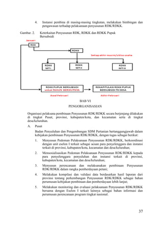 37
4. Instansi pembina di masing-masing tingkatan, melakukan bimbingan dan
pengawasan terhadap pelaksanaan penyusunan RDK/RDKK.
Gambar. 2. Keterkaitan Penyusunan RDK, RDKK dan RDKK Pupuk
Bersubsidi
BAB VI
PENGORGANISASIAN
Organisasi pelaksana pembinaan Penyusunan RDK/RDKK secara berjenjang dilakukan
di tingkat Pusat, provinsi, kabupaten/kota, dan kecamatan serta di tingkat
desa/kelurahan.
A. Pusat
Badan Penyuluhan dan Pengembangan SDM Pertanian bertanggungjawab dalam
kebijakan pembinaan Penyusunan RDK/RDKK, dengan tugas sebagai berikut:
1. Menyusun Pedoman Pelaksanaan Penyusunan RDK/RDKK, berkoordinasi
dengan unit eselon I terkait sebagai acuan para penyelenggara dan instansi
terkait di provinsi, kabupaten/kota, kecamatan dan desa/kelurahan;
2. Mensosialisasikan Pedoman Pelaksanaan Penyusunan RDK/RDKK kepada
para penyelenggara penyuluhan dan instansi terkait di provinsi,
kabupaten/kota, kecamatan dan desa/kelurahan;
3. Menyusun perencanaan dan melaksanakan pembinaan Penyusunan
RDK/RDKK dalam rangka pemberdayaan petani;
4. Melakukan kompilasi dan validasi data berdasarkan hasil laporan dari
provinsi tentang perkembangan Penyusunan RDK/RDKK sebagai bahan
perumusan kebijakan pembinaan dan pemberdayaan lebih lanjut;
5. Melakukan monitoring dan evaluasi pelaksanaan Penyusunan RDK/RDKK
bersama dengan Eselon I terkait lainnya sebagai bahan informasi dan
perumusan perencanaan program tingkat nasional.
 