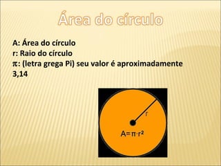 A: Área do círculo
r: Raio do círculo
π: (letra grega Pi) seu valor é aproximadamente
3,14
 