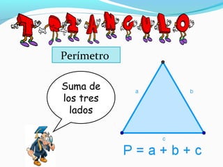 Suma de
los tres
lados
Perímetro
 