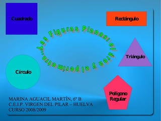 MARINA AGUACIL MARTÍN, 6º B C.E.I.P. VIRGEN DEL PILAR – HUELVA CURSO 2008/2009 Rectángulo Triángulo Polígono Regular Cuadrado Círculo Las Figuras Planas: el área y el perímetro... 