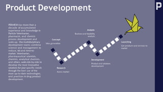 Product Development
Concept
Idea generation
Analysis
Business and feasibility
analysis
Research
Assess market
Development
Product and solutions
development
Launching
Get products and services to
market
PERMEVA has more than a
decade of accumulated
experience and knowledge in
Particle Veterinarian,
pharmacist, and chemist
process development and
scale-up. Our multidisciplinary
development teams combine
science and management to
reduce, risk and time-to-
market. Veterinarian,
pharmaceutical scientists,
chemists, analytical chemists,
and others, work side-by-side to
develop the most innovative
solutions for your specific needs
through the best use of the
most up-to-date technologies,
and practices in drug product
development.
 