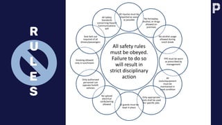 All safety rules
must be obeyed.
Failure to do so
will result in
strict disciplinary
action
All injuries must be
reported as soon
as possible No horseplay,
alcohol, or drugs
allowed on
premises
No alcohol usage
allowed during
lunch break
PPE must be worn
as prescribed by
management
All
tools/equipment
must be
maintained in
good condition
Only appropriate
tools shall be used
for specific jobs
All guards must be
kept in place
No spliced
electrical
cords/wiring
allowed
Only authorized
personnel can
operate forklift
vehicles
Smoking allowed
only in lunchroom
Seat belt use
required of all
drivers/passengers
All Safety
Standards
concerning Hazard
Communications
will
a
R
U
L
E
S
 