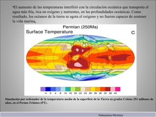El aumento de las temperaturas interfirió con la circulación oceánica que transporta el agua más fría, rica en oxígeno y nutrientes, en las profundidades oceánicas. Como resultado, los océanos de la tierra se agota el oxígeno y no fueron capaces de sostener la vida marina . Simulación por ordenador de la temperatura media de la superficie de la Tierra en grados Celsius 251 millones de años, en el Permo-Triásico (PT) . Paleozoico-Pérmico 