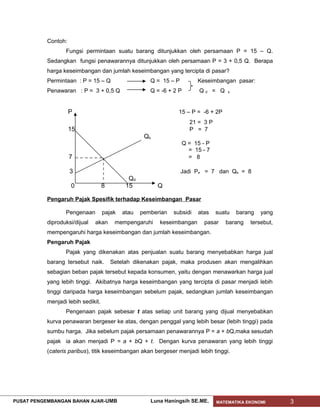 Contoh:
                  Fungsi permintaan suatu barang ditunjukkan oleh persamaan P = 15 – Q.
           Sedangkan fungsi penawarannya ditunjukkan oleh persamaan P = 3 + 0,5 Q. Berapa
           harga keseimbangan dan jumlah keseimbangan yang tercipta di pasar?
           Permintaan : P = 15 – Q                    Q = 15 – P         Keseimbangan pasar:
           Penawaran : P = 3 + 0,5 Q                  Q = -6 + 2 P       Qd = Q     s




                     P                                           15 – P = -6 + 2P
                                                                     21 = 3 P
                     15                                              P = 7
                                                    Qs
                                                                   Q = 15 - P
                                                                     = 15 - 7
                     7                                               = 8

                     3                                             Jadi Pe = 7 dan Qe = 8
                                              Qd
                     0              8        15          Q

           Pengaruh Pajak Spesifik terhadap Keseimbangan Pasar

                  Pengenaan         pajak   atau   pemberian   subsidi   atas   suatu   barang   yang
           diproduksi/dijual   akan      mempengaruhi    keseimbangan      pasar    barang   tersebut,
           mempengaruhi harga keseimbangan dan jumlah keseimbangan.
           Pengaruh Pajak
                  Pajak yang dikenakan atas penjualan suatu barang menyebabkan harga jual
           barang tersebut naik.        Setelah dikenakan pajak, maka produsen akan mengalihkan
           sebagian beban pajak tersebut kepada konsumen, yaitu dengan menawarkan harga jual
           yang lebih tinggi. Akibatnya harga keseimbangan yang tercipta di pasar menjadi lebih
           tinggi daripada harga keseimbangan sebelum pajak, sedangkan jumlah keseimbangan
           menjadi lebih sedikit.
                  Pengenaan pajak sebesar t atas setiap unit barang yang dijual menyebabkan
           kurva penawaran bergeser ke atas, dengan penggal yang lebih besar (lebih tinggi) pada
           sumbu harga. Jika sebelum pajak persamaan penawarannya P = a + bQ,maka sesudah
           pajak ia akan menjadi P = a + bQ + t. Dengan kurva penawaran yang lebih tinggi
           (cateris paribus), titik keseimbangan akan bergeser menjadi lebih tinggi.




PUSAT PENGEMBANGAN BAHAN AJAR- UMB                    Luna Haningsih SE.ME.     MATEMATIKA EKONOMI       3
 