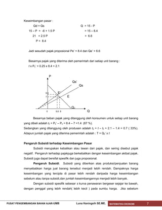 Keseimbangan pasar :
                  Qd = Qs                                   Q = 15 - P
              15 – P = -6 + 1.5 P                              = 15 – 8.4
                  21 = 2.5 P                                   = 6.6
                    P = 8.4


              Jadi sesudah pajak proposional Pe’ = 8.4 dan Qe’ = 6.6


              Besarnya pajak yang diterima oleh pemerintah dari setiap unit barang :
              t x Pe’ = 0.25 x 8.4 = 2.1


                                  P
                                                    Qs’
                                                          Qs

                            8.4        E’
                            7                   E


                                                    Qd
                              0       6,6 8                     Q

                  Besarnya beban pajak yang ditanggung oleh konsumen untuk setiap unit barang
           yang dibeli adalah tk = Pe’ – Pe = 8.4 – 7 =1.4 (67 %).
           Sedangkan yang ditanggung oleh produsen adalah tp = t – tk = 2.1 – 1.4 = 0.7 ( 33%).
           Adapun jumlah pajak yang diterima pemerintah adalah : T = Qe’ x t


           Pengaruh Subsidi terhadap Keseimbangan Pasar
                  Subsidi merupakan kebalikan atau lawan dari pajak, dan sering disebut pajak
           negatif. Pengaruh terhadap pajakjuga berkebalikan dengan keseimbangan akibat pajak.
           Subsidi juga dapat bersifat spesifik dan juga proposional.
                  Pengaruh Subsidi.           Subsidi yang diberikan atas produksi/penjualan barang
           menyebabkan harga jual barang tersebut menjadi lebih rendah. Dampaknya harga
           keseimbangan yang tercipta di pasar lebih rendah daripada harga keseimbangan
           sebelum atau tanpa subsidi,dan jumlah keseimbangannya menjadi lebih banyak.
                  Dengan subsidi spesifik sebesar s kurva penawaran bergeser sejajar ke bawah,
           dengan penggal yang lebih rendah( lebih kecil ) pada sumbu harga.            Jika sebelum




PUSAT PENGEMBANGAN BAHAN AJAR- UMB                       Luna Haningsih SE.ME.   MATEMATIKA EKONOMI    7
 