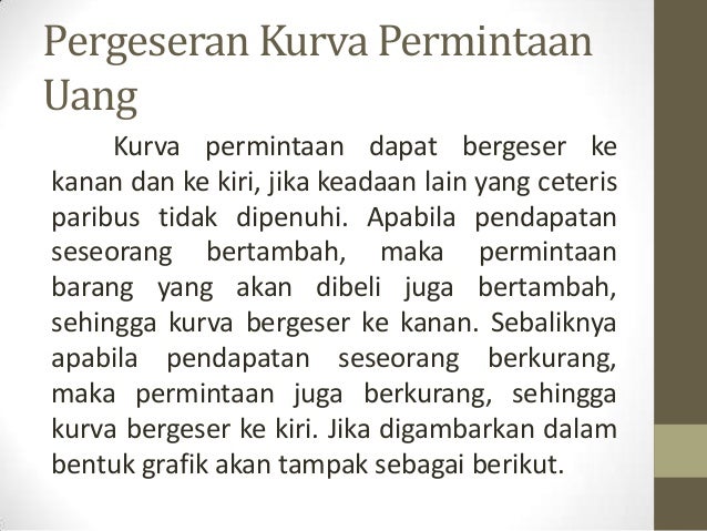 Hukum penawaran dan permintaan dalam forex