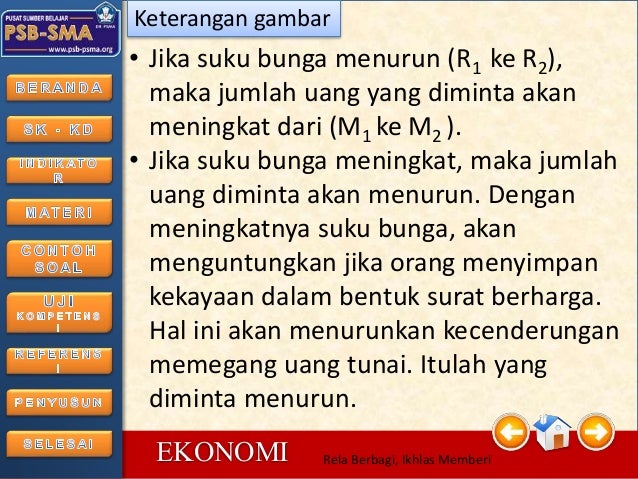 Penawaran dan permintaan valas