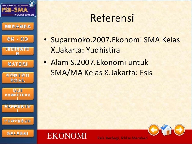 Permintaan dan Penawaran Uang