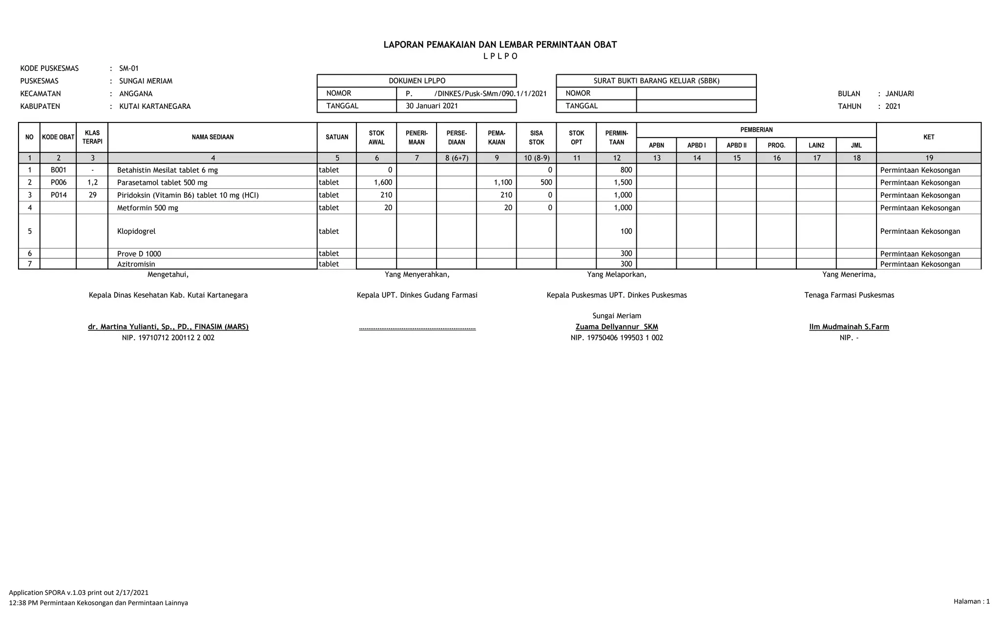 permintaan-kekosongan-obat-januari-2024-pdf