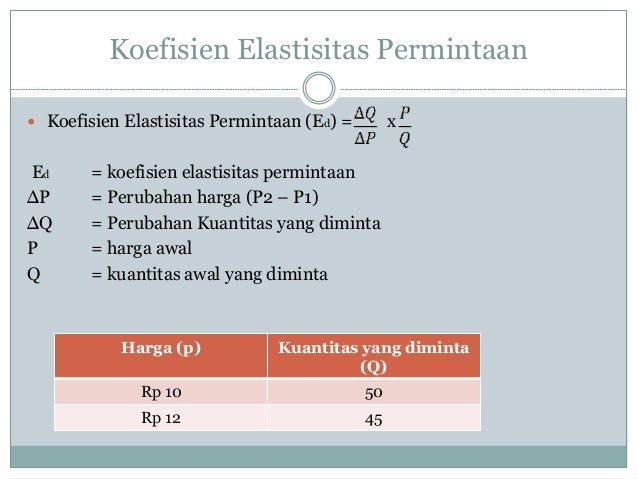 menu dan harga starbucks balikpapan menu dan harga starbucks balikpapan