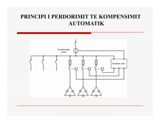 Permisimi i koeficientit te fuqise [compatibility mode] | PDF