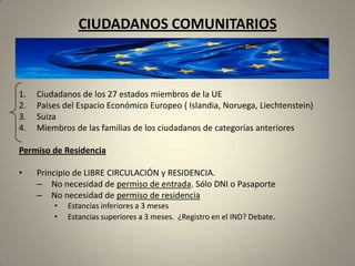 CIUDADANOS COMUNITARIOS



1.   Ciudadanos de los 27 estados miembros de la UE
2.   Países del Espacio Económico Europeo ( Islandia, Noruega, Liechtenstein)
3.   Suiza
4.   Miembros de las familias de los ciudadanos de categorías anteriores

Permiso de Residencia

•    Principio de LIBRE CIRCULACIÓN y RESIDENCIA.
     – No necesidad de permiso de entrada. Sólo DNI o Pasaporte
     – No necesidad de permiso de residencia
         •   Estancias inferiores a 3 meses
         •   Estancias superiores a 3 meses. ¿Registro en el IND? Debate.
 
