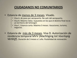 CIUDADANOS NO COMUNITARIOS

• Estancia de menos de 3 meses. Visado.
       • Visa A. de paso por aeropuerto. No salir del aeropuerto.
       • Visa B. Máximo 5días. Supuestos en los que el destino final no es
         un territorio del Schengen
       • Visa C. Estancia corta. Máximo 3 meses. Vacaciones, turismo,
         negocios.

• Estancia de más de 3 meses. Visa D. Autorización de
  residencia temporal MVV (Machtiging tot Voorlopig
  Verblijf). Duración de 3 meses a 1 año. Posibilidad de renovación.
 