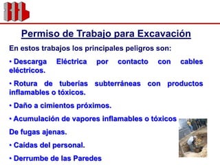 Ventilación Adecuada del Espacio.