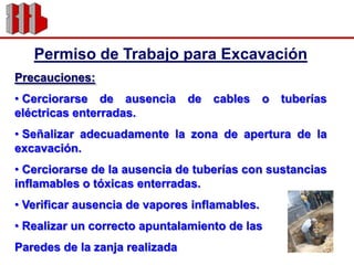 Comprobación de Ausencia de Sustancias Tóxicas.
