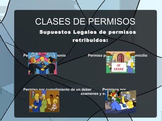 CLASES DE PERMISOS Supuestos Legales de permisos retribuidos: Permiso por matrimonio Permiso por traslado de  domicilio Permiso por cumplimiento de un deber  Permisos por  examenes y estudios 