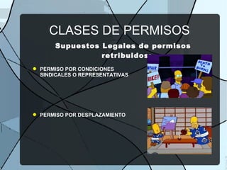 CLASES DE PERMISOS Supuestos Legales de permisos retribuidos: PERMISO POR CONDICIONES  SINDICALES O REPRESENTATIVAS PERMISO POR DESPLAZAMIENTO 