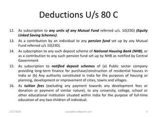 Deductions from gross total income under section 80C to 80 U of income ...