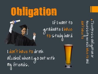 Obligation
§
 Toexpressobligationor
necessityweusehavetoand
don'thaveto
If I want to
graduate I have
to study hard
I don't have to drink
alcohol when I go out with
my friends.
 