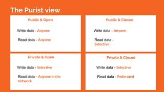 The Purist view
Public & Open
Private & Open
Public & Closed
Private & Closed
Write data - Anyone
Read data -
Selective
Write data - Anyone
Read data - Anyone
Write data - Selective
Read data - Federated
Write data - Selective
Read data - Anyone in the
network
 
