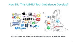 Why Are U.S. Firms Crushing E.U. Firms?
10
• Facebook’s market cap is twice as large as every billion dollar tech company ...