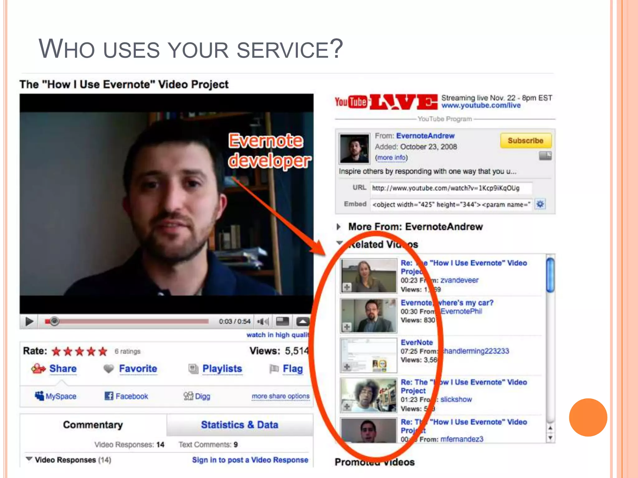 Know they have a problem