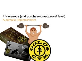 Automatic Replenishment
Intravenous (and purchase-on-approval level)
 