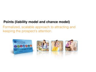 Points (liability model and chance model)
Formalized, scalable approach to attracting and
keeping the prospect’s attention.
 