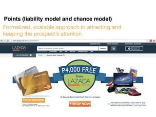 Points (liability model and chance model)
Formalized, scalable approach to attracting and
keeping the prospect’s attention.
 