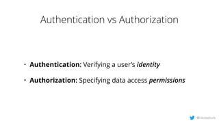 Authentication vs Authorization
@nikolasburk
• Authentication: Verifying a user’s identity
• Authorization: Specifying data access permissions
 