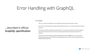 Error Handling with GraphQL
@nikolasburk
…described in oﬃcial
GraphQL speciﬁcation
 
