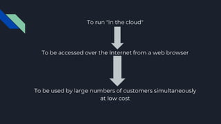 Cloud Based Applications | PPTX
