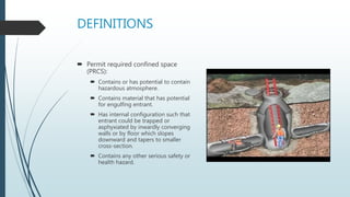 DEFINITIONS
 Permit required confined space
(PRCS):
 Contains or has potential to contain
hazardous atmosphere.
 Contains material that has potential
for engulfing entrant.
 Has internal configuration such that
entrant could be trapped or
asphyxiated by inwardly converging
walls or by floor which slopes
downward and tapers to smaller
cross-section.
 Contains any other serious safety or
health hazard.
 