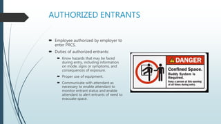 PERMIT REQUIRED CONFINED SPACE ENTRY | PPTX