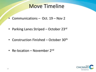 Move Timeline
• Communications – Oct. 19 – Nov 2
• Parking Lanes Striped – October 23rd
• Construction Finished – October 30th
• Re-location – November 2nd
14
 