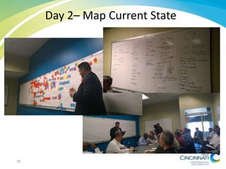 Day 2– Map Current State
18
 