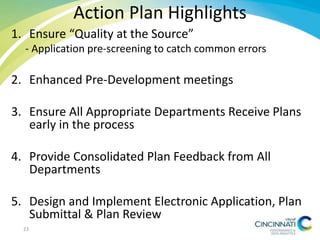 Action Plan Highlights
1. Ensure “Quality at the Source”
- Application pre-screening to catch common errors
2. Enhanced Pre-Development meetings
3. Ensure All Appropriate Departments Receive Plans
early in the process
4. Provide Consolidated Plan Feedback from All
Departments
5. Design and Implement Electronic Application, Plan
Submittal & Plan Review
23
 