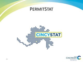 PERMITSTAT
24
 