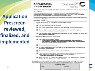 Application
Prescreen
reviewed,
finalized, and
implemented
30
 