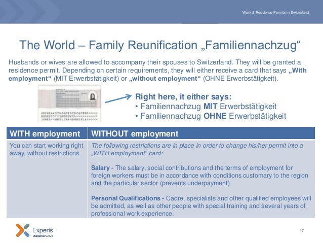 Work &  address Permits in Switzerland - A Summary