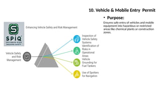 Mobile Permitting Permit system used in construction .pptx