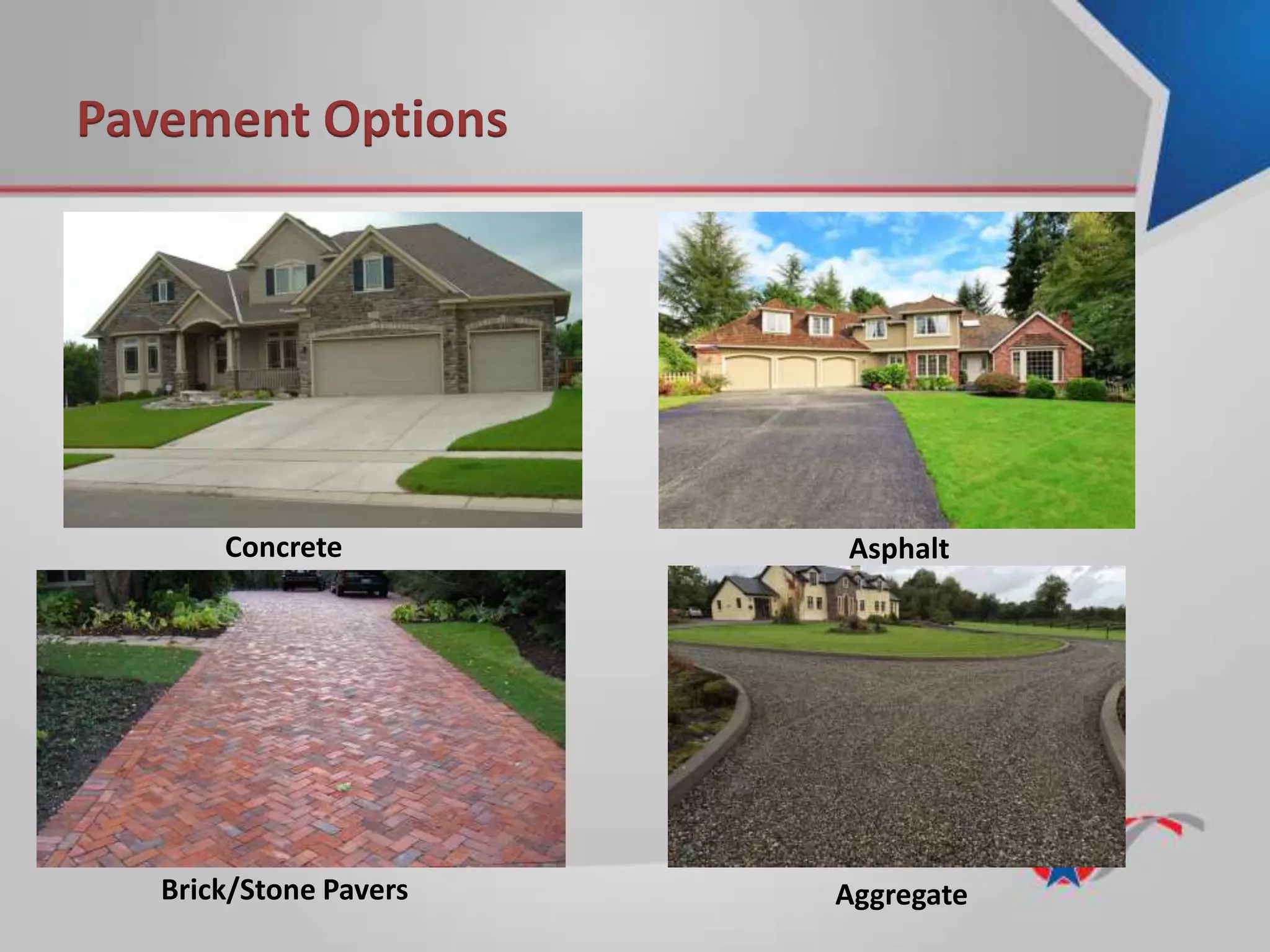 Permitted Parking Pavement Requirements | PPTX
