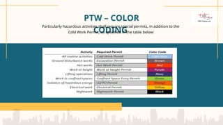 Permit to work training ppt provide short | PPTX