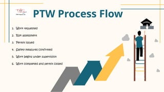 Permit to work training ppt provide short | PPTX