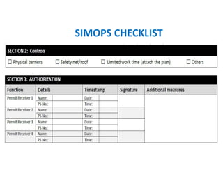 Simops Checklist Form PERMIT TO WORK TRAINING / Presentation.pdf