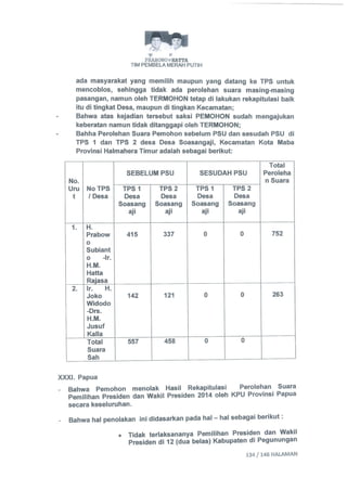 Permohonan prabowohatta (per tanggal 27 Juli 2014)