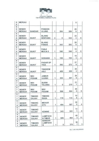 Permohonan prabowohatta (per tanggal 27 Juli 2014)