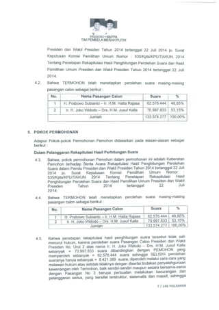 Permohonan prabowohatta (per tanggal 27 Juli 2014)