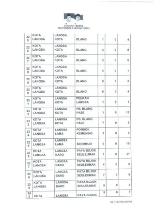 Permohonan prabowohatta (per tanggal 27 Juli 2014)